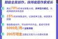 历经20年，互联网巨头的“内容游戏”仍未通关