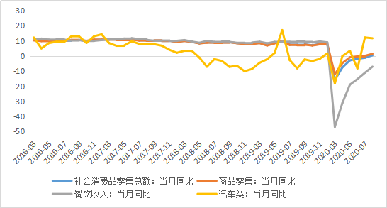 中国GDP第一的作用