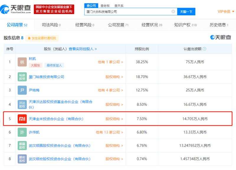 小米关联公司投资卫浴品牌“diiib大白”，持股比例为7.50%