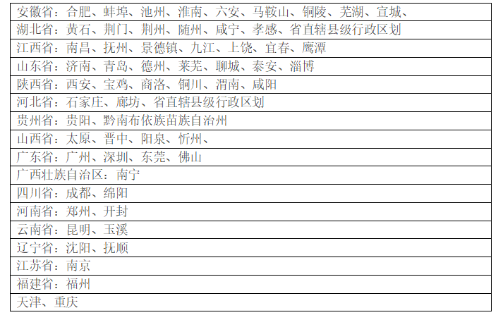 独家丨美团优选架构人事大调整，社区团购升为一级战略