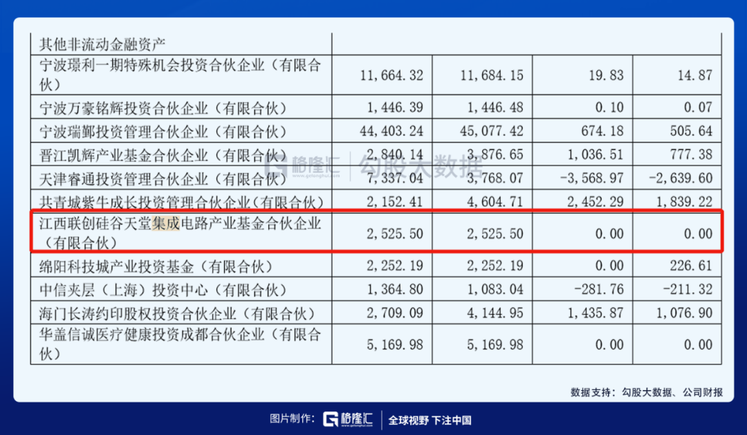 炒房or炒股？小孩子才做选择题