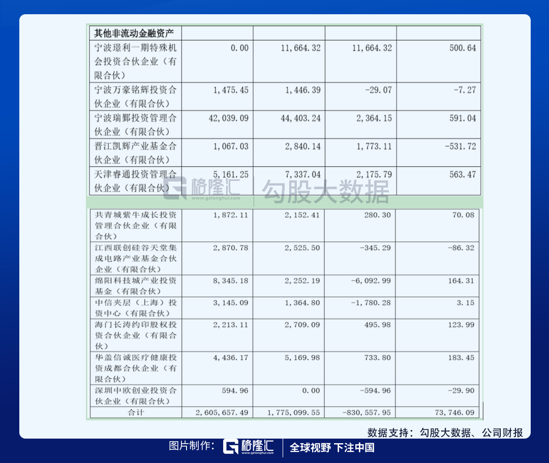 炒房or炒股？小孩子才做选择题