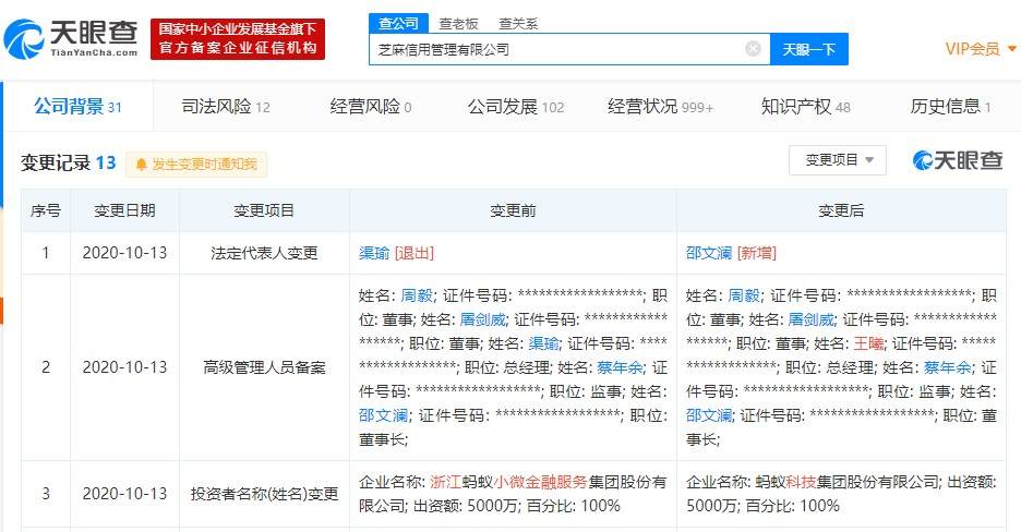 渠瑜退出芝麻信用管理有限公司法定代表人，由董事长邵文澜接任