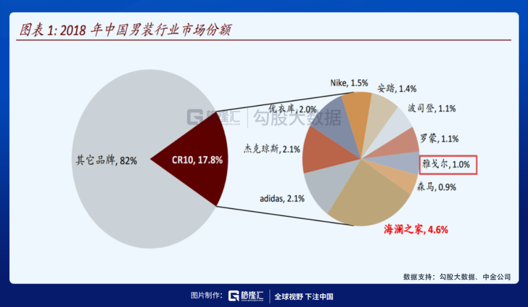 炒房or炒股？小孩子才做选择题