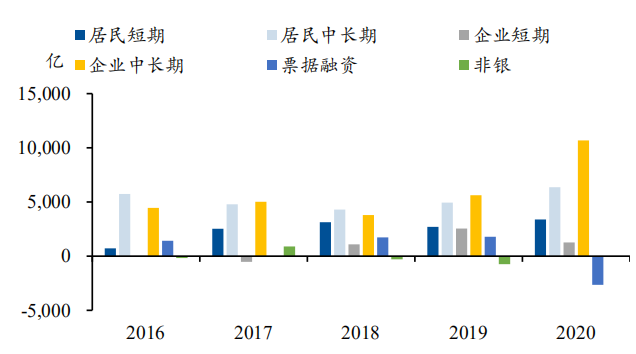 广东的GDP在全世界排第几_如果将中国各省人均GDP,放在全球排名,会处于什么水平(2)