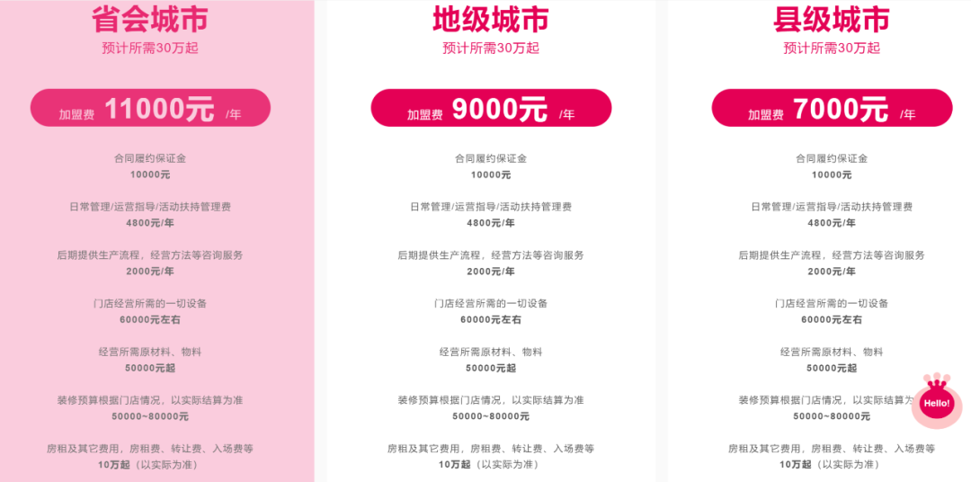 靠三招成“规模之王”，蜜雪冰城已成喜茶、奈雪最大对手？​