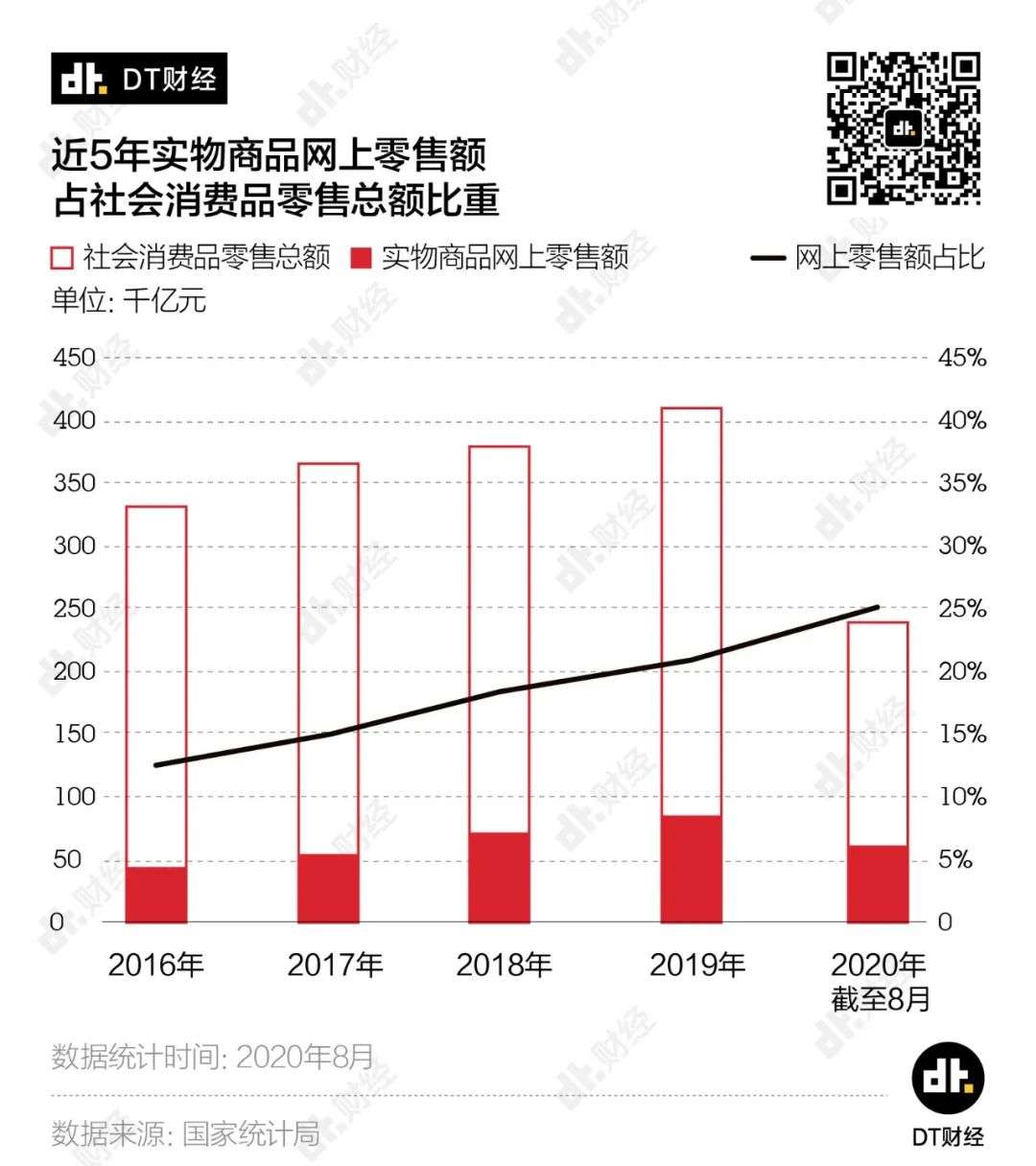 名创优品的尴尬：好的生活，真的不便宜