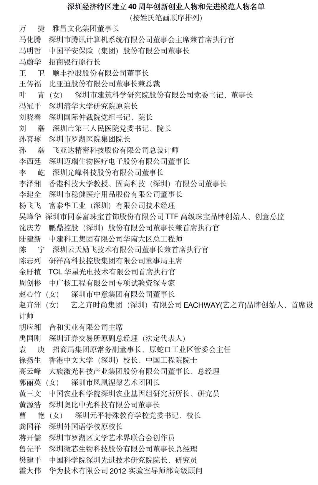 深圳40年40人，前进的、后退的、消失的