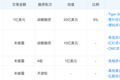 完美日记赴美IPO背后，国货之光的高光与隐忧