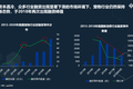 波奇宠物流血上市，“宠物生态第一股”前景渺茫？