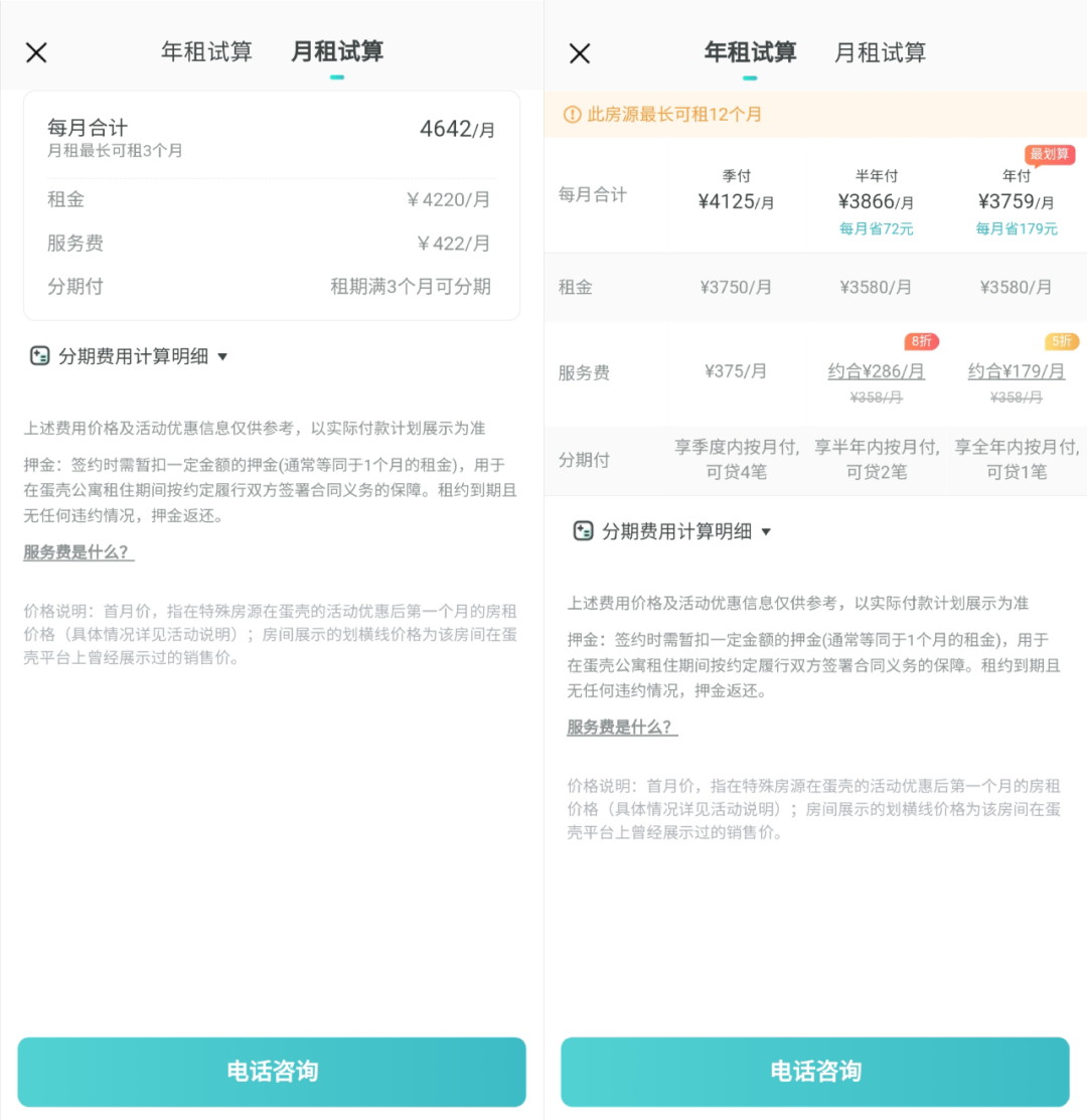 长租公寓排队爆雷，蛋壳还坚固吗？