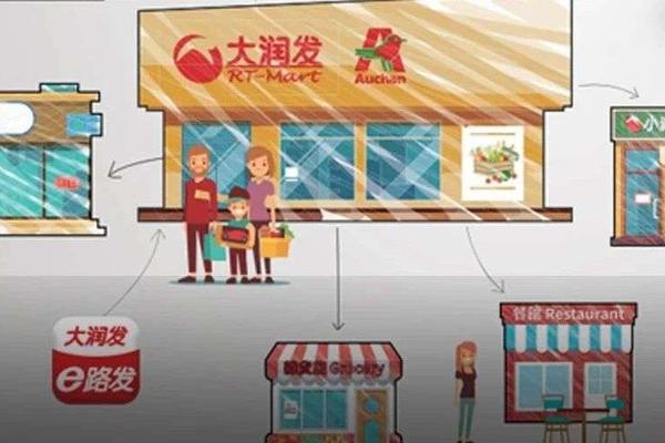 阿里拟280亿港元控股高鑫零售 中国最大商超卖场数字化再提速