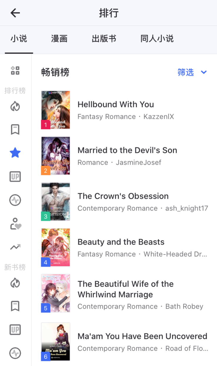中国言情 小甜饼 非洲人民也喜欢 详细解读 最新资讯 热点事件 36氪