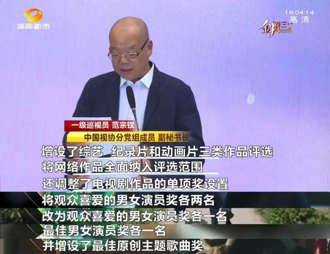 20岁的金鹰节，还很“年轻”