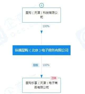 范冰冰“退出”化妆品行业？