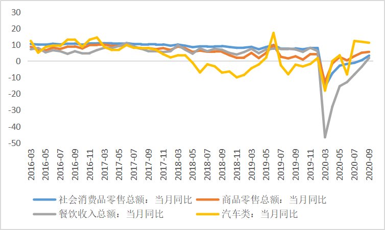 A股一年涨幅是全国GDP正常吗_正常白带是什么样的(2)