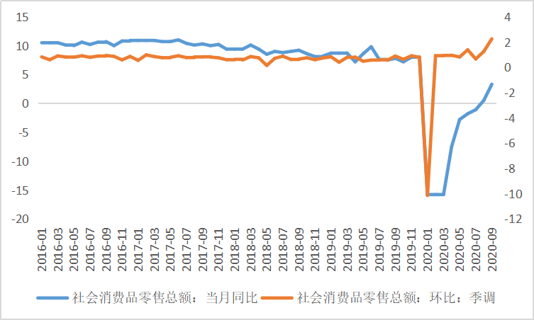 2020台湾gdp增速世界第一_20年前,台湾GDP为2750亿美元,占中国大陆GDP的26 ,现在呢