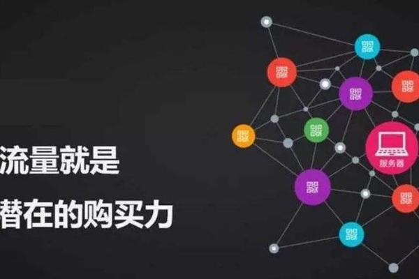 花小猪“拼多多”化后，私域流量如何“拼”出来？