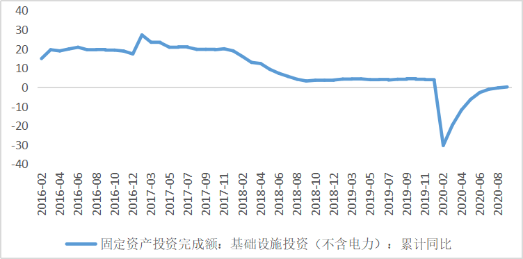 中国gdp肯定会第一吗_中国地均GDP十强城市出炉 上海第二 苏州第八 北京第九(2)