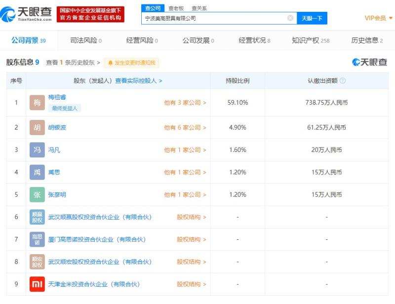 小米关联公司投资智能厨具制造公司“美高厨具”