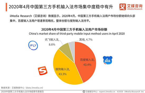 当准确率不再是唯一衡量标准 讯飞输入法 发布10 0版本 详细解读 最新资讯 热点事件 36氪