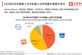 当准确率不再是唯一衡量标准，「讯飞输入法」发布10.0版本