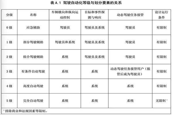 众里寻他千百度，AI能否救百度