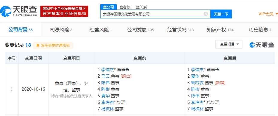 马云退出太极禅国际文化发展有限公司董事，李连杰为该公司法定代表人