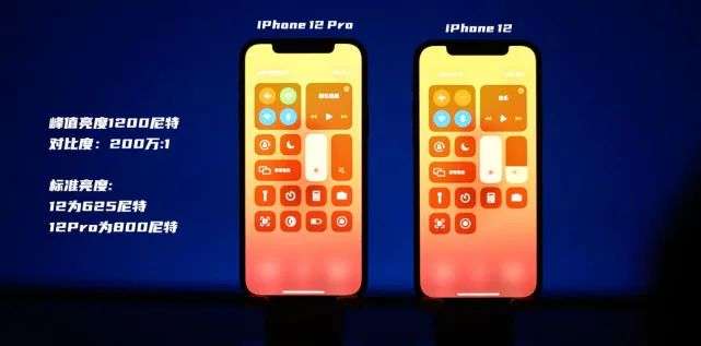 iPhone 12系列最全图文+视频评测来了，你想知道的都在这儿