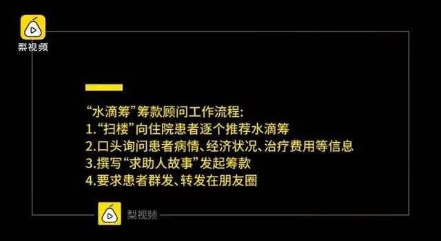 要上市的水滴：远看是公益机构，近看是保险公司