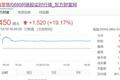 280亿港元拿下大润发母公司，阿里在盘算什么？