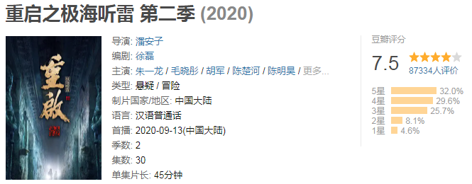 网络剧的9月：全网上线35部创最高纪录，9.1分年度最佳诞生