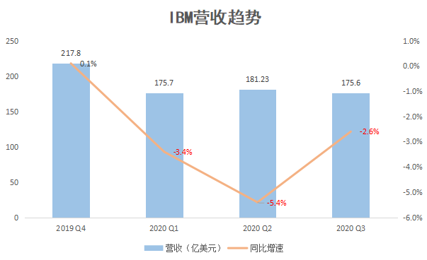 2020三季度gdp公布日期_2020年中国gdp(3)