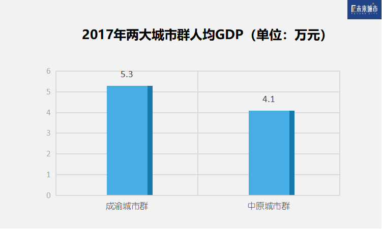河南最新人口GDP_河南这个城市GDP全省倒数第一 人均GDP却仅次于省会郑州