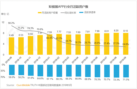 中国泛娱乐企业出海机遇已入拐点，机不可失失不再来