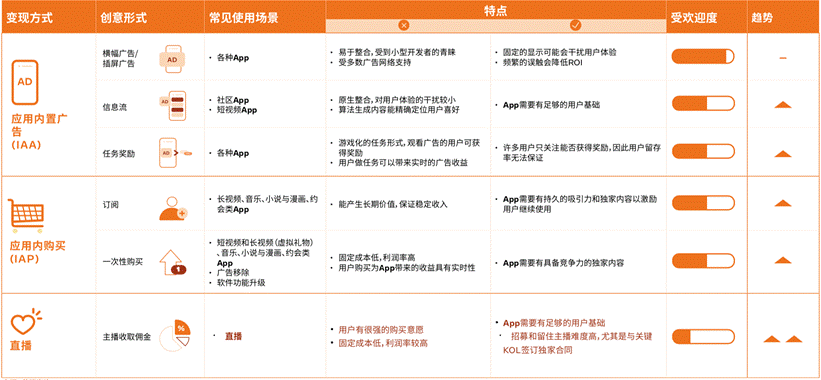 中国泛娱乐企业出海机遇已入拐点，机不可失失不再来