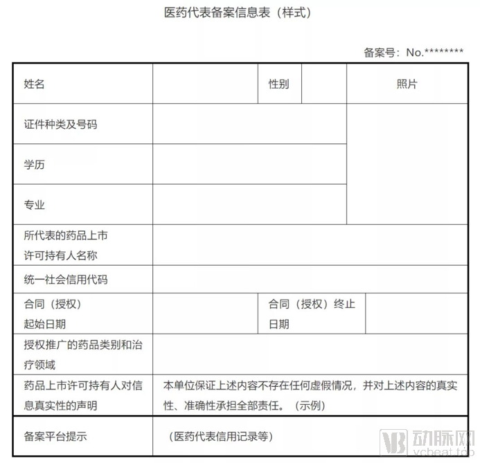 踩在“高压线”上的医药代表， 被转型还是被消亡？