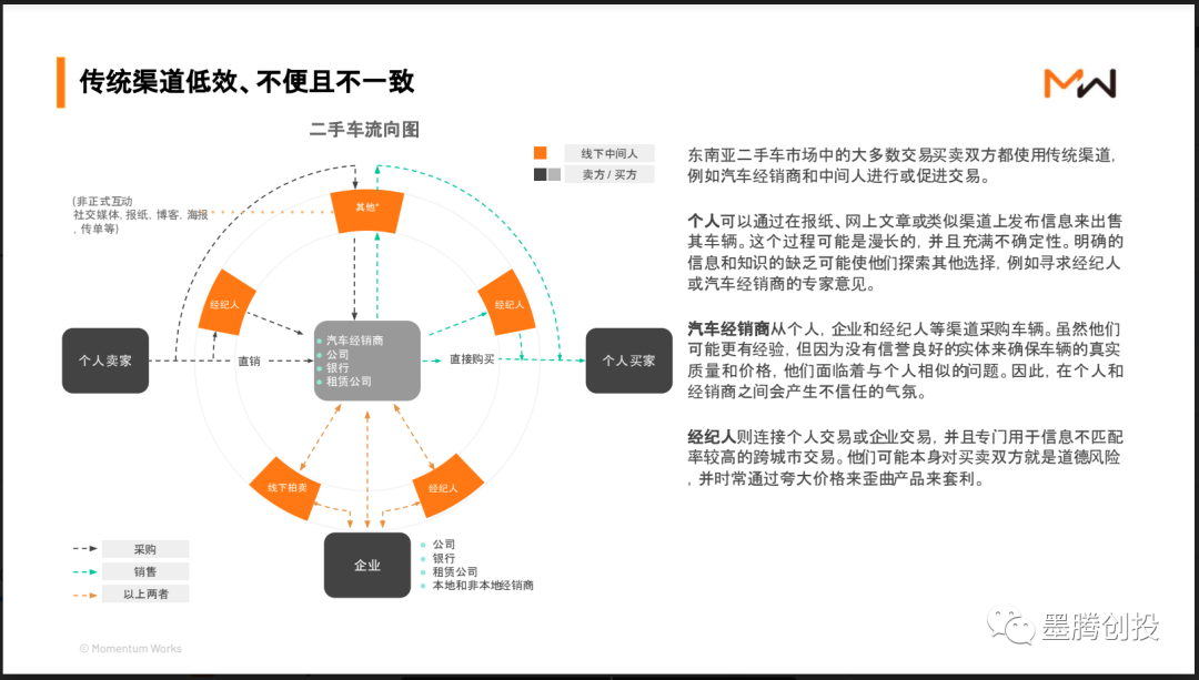 墨西哥终于出现了第一家独角兽