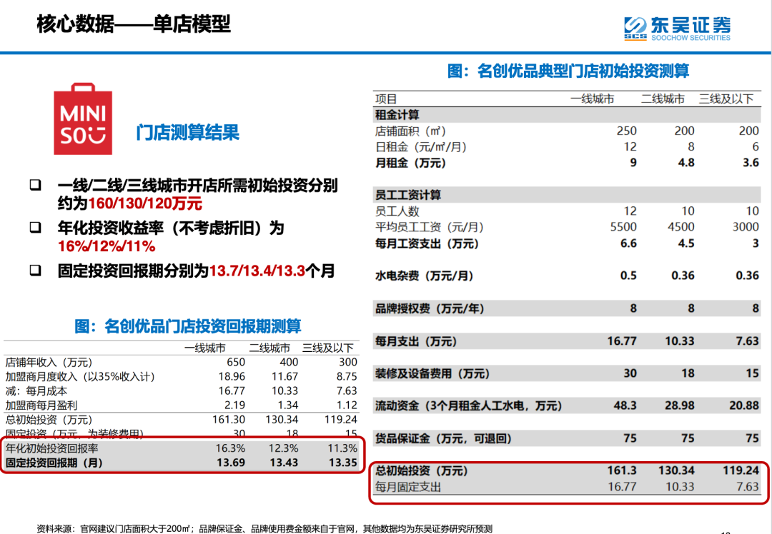 市值70亿美元，只接受腾讯高瓴投资，叶国富的底气是什么？