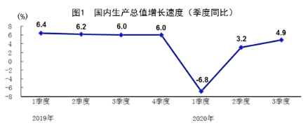 9月全国新开69个商业项目，SKP或进武汉