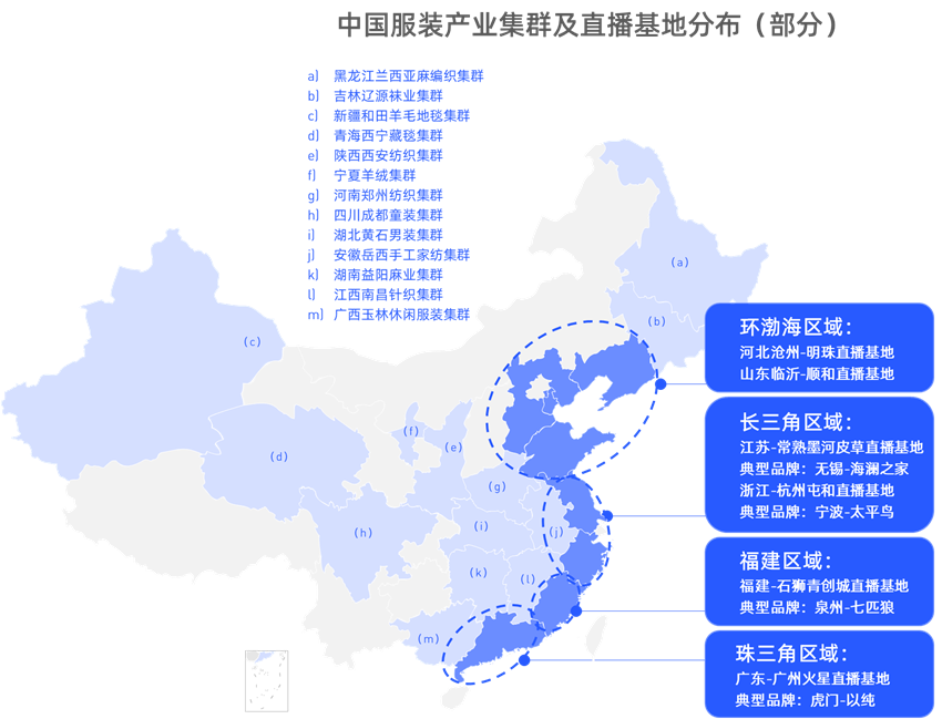 服装类直播带货，淘快抖哪家强？