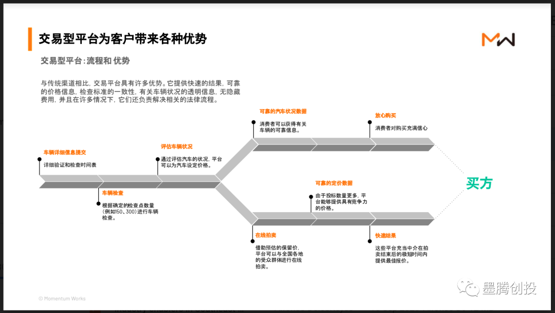墨西哥终于出现了第一家独角兽