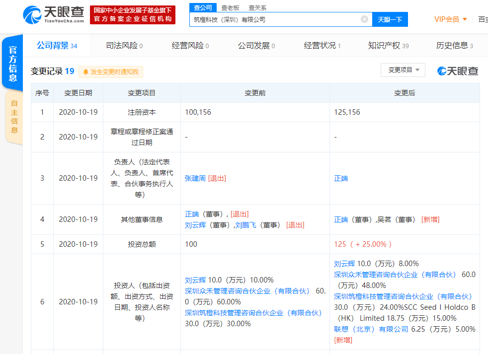 联想关联公司入股智慧施工综合解决方案供应商“筑橙科技”