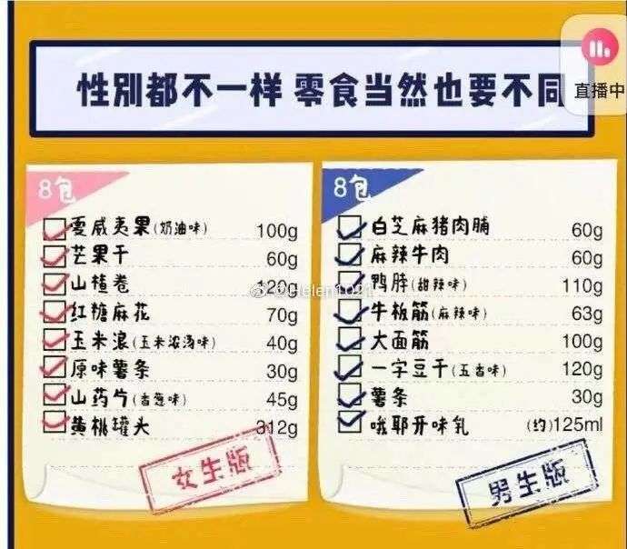 真没想到，无良商家连割韭菜都分男女