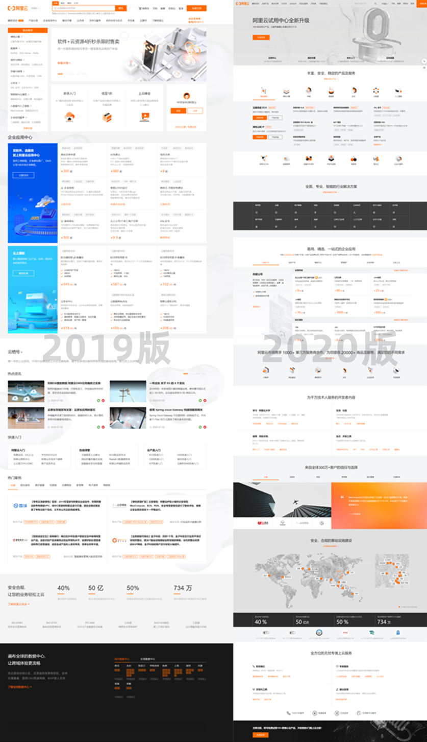 阿里云网站改版升级 迈出2.0时代“云端一体”第一步