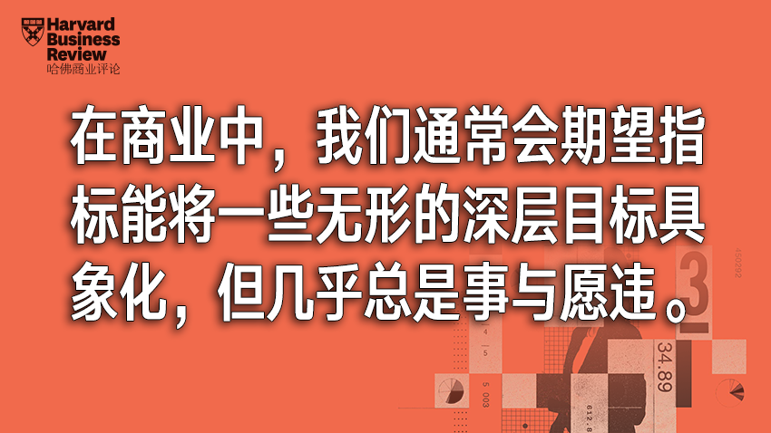 当公司被指标绑架，离危险也就不远了