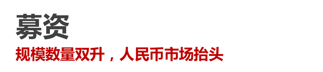 Q3私募报告：募资市场有所回暖，新经济赛道加速分化