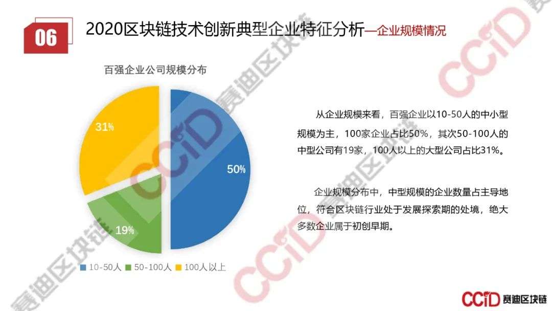 赛迪发布《2020年上半年中国区块链企业发展研究报告》《2020区块链技术创新典型企业名录》