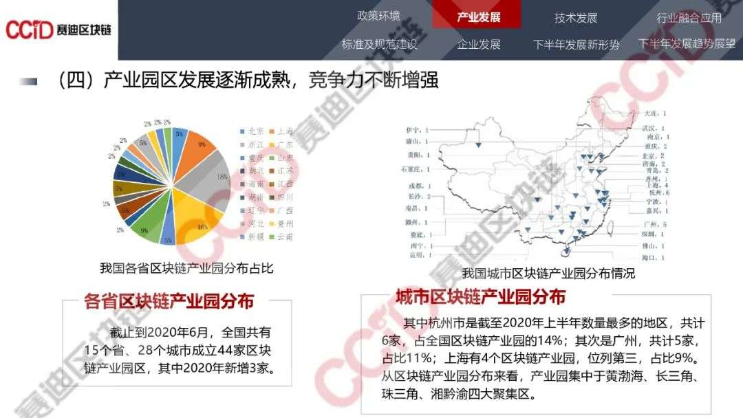 赛迪发布《2020年中国区块链发展现状与展望（上半年）》