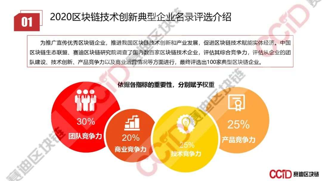 赛迪发布《2020年上半年中国区块链企业发展研究报告》《2020区块链技术创新典型企业名录》